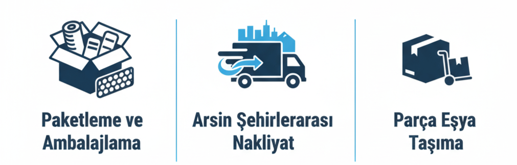 Arsin evden eve nakliyat hizmetlerimiz