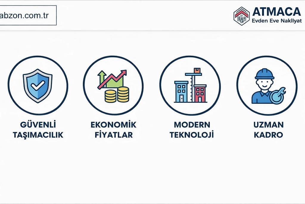 Trabzon Atmaca nakliyat kalitesi standartlarımız