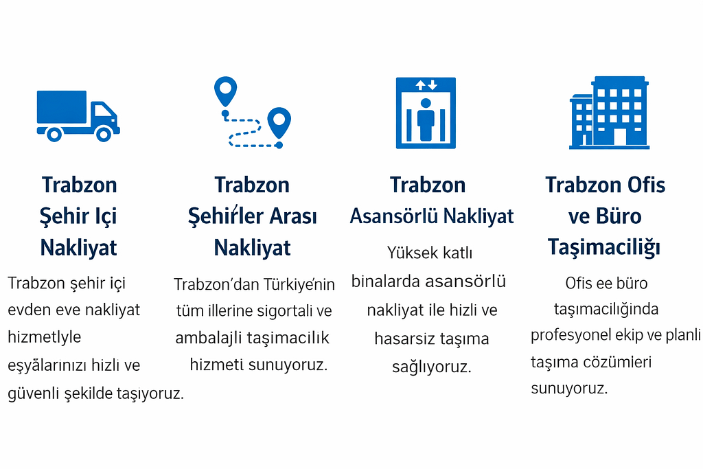 Trabzon evden eve nakliyatı verdiğimiz temel hizmetler