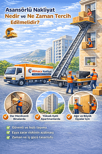 Trabzon’da asansörlü nakliyat hizmetinde bina dışına kurulan mobil taşıma asansörü ile eşyaların yüksek kattan güvenli şekilde indirilmesini gösteren görsel